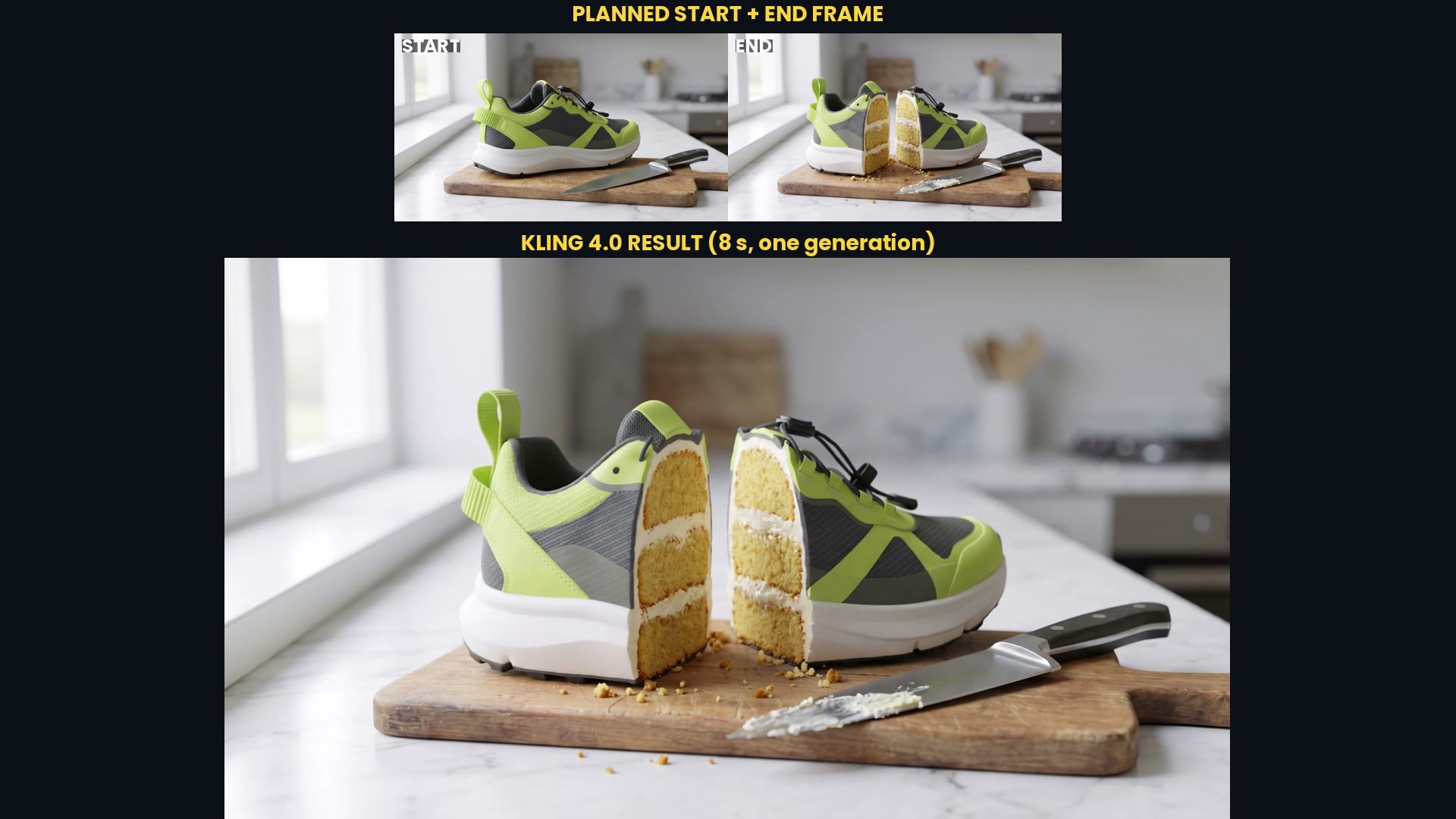 Kling 4.0 start and end frames planned vs the generated sneaker-cake clip