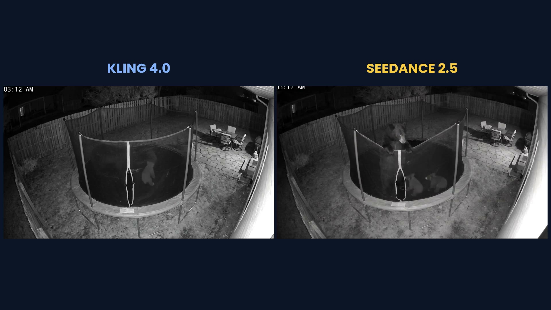 Kling 4.0 vs Seedance 2.5 side by side: night-vision doorbell camera