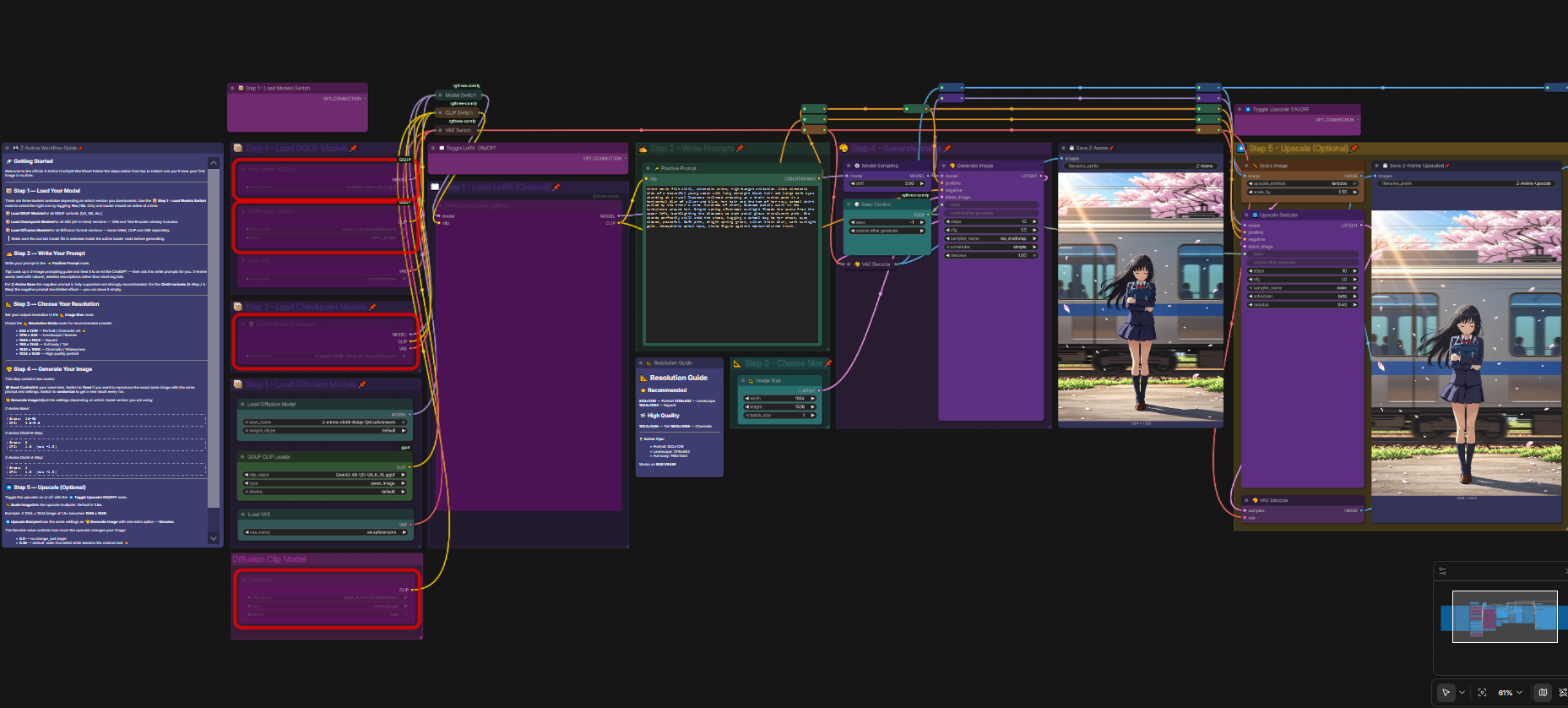 z anime workflow